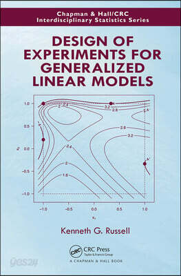 Design of Experiments for Generalized Linear Models
