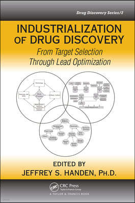 Industrialization of Drug Discovery