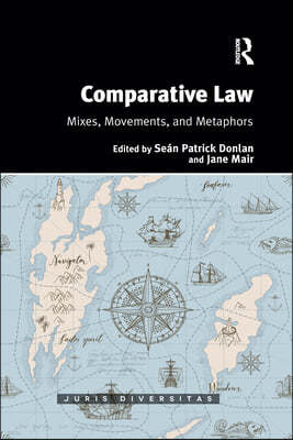 Comparative Law