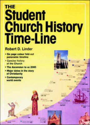 The History of the Church