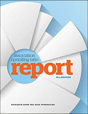 Association Operating Ratio Report
