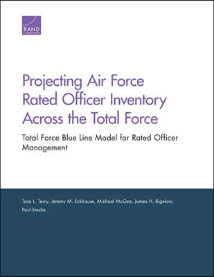 Projecting Air Force Rated Officer Inventory Across the Total Force