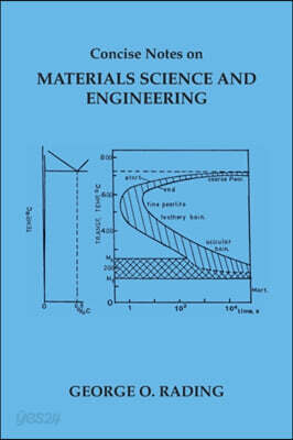 Concise Notes on Materials Science and Engineering - 예스24