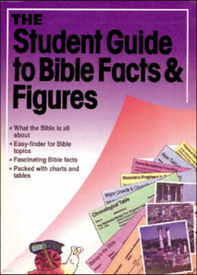 Bible Facts and Figures