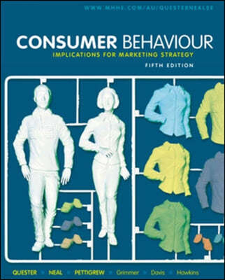 Consumer Behaviour