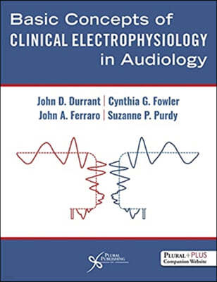 Basic Concepts of Clinical Electrophysiology in Audiology