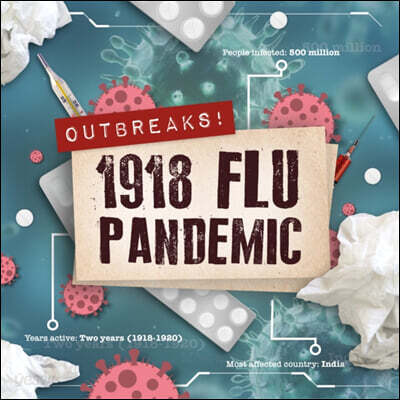 1918 Flu Pandemic