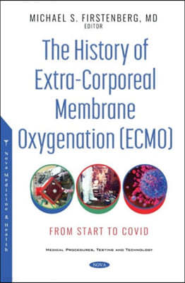 The History of Extra-Corporeal Membrane Oxygenation (ECMO)