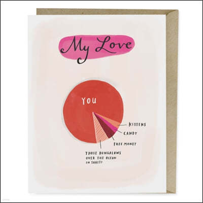 Em & Friends Love Pie Chart Card