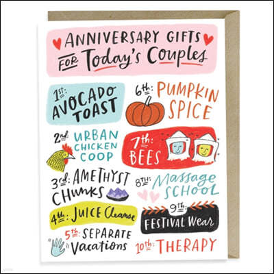 Em & Friends Today's Couples Anniversary Card