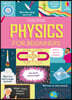 Physics for Beginners