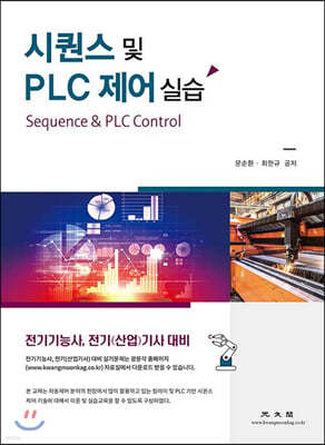   PLC  ǽ