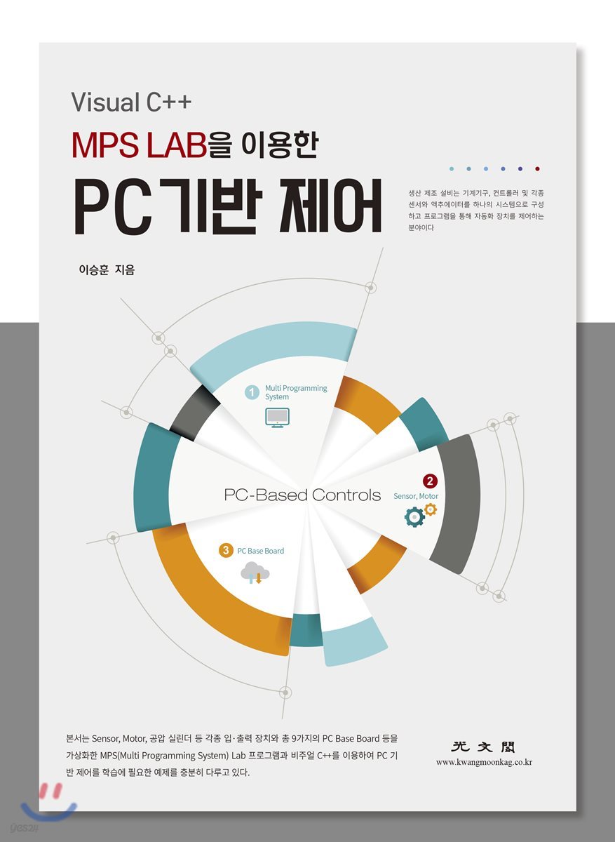 MPS LAB를 이용한 PC 기반 제어