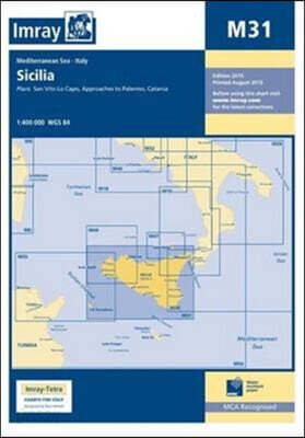 M31 Sicily