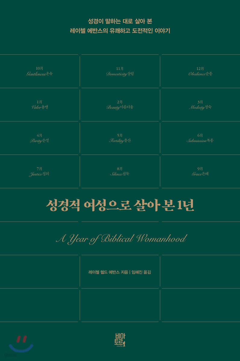 성경적 여성으로 살아 본 1년