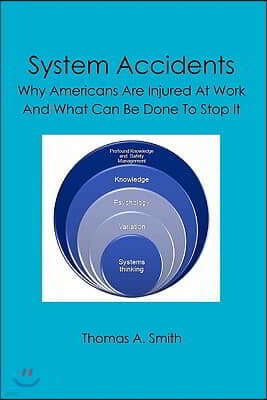 System Accidents: Why Americans Are Injured At Work And What Can Be Done To Stop It