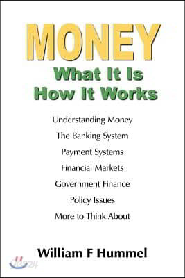 Money What It Is How It Works