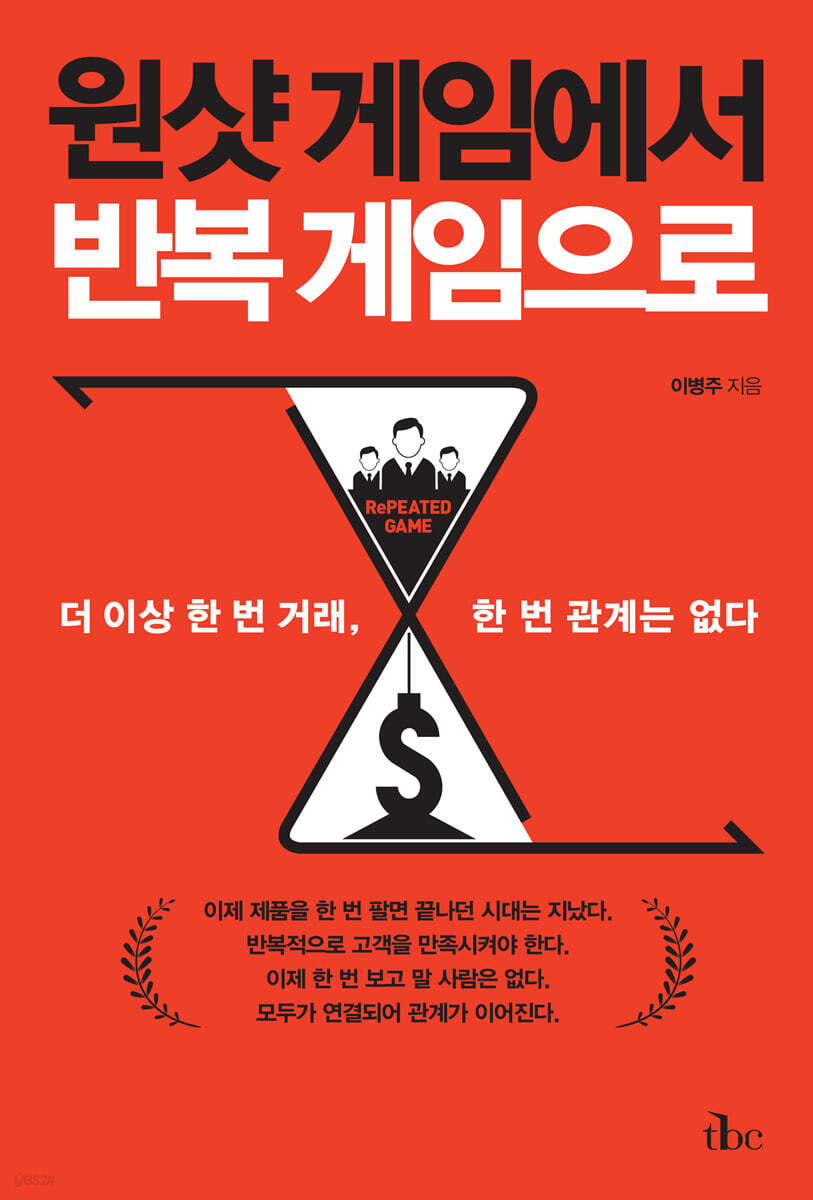 원샷 게임에서 반복 게임으로
