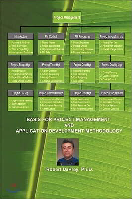 Basis for Project Management and Application Development Methodology