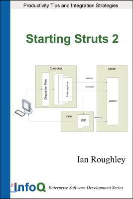 Starting Struts 2