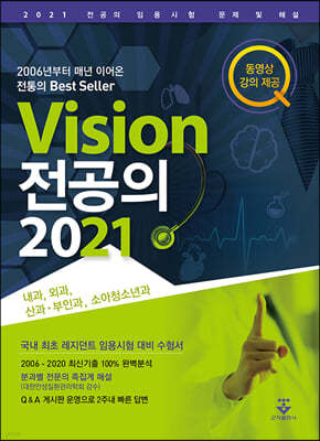2021 Vision 
