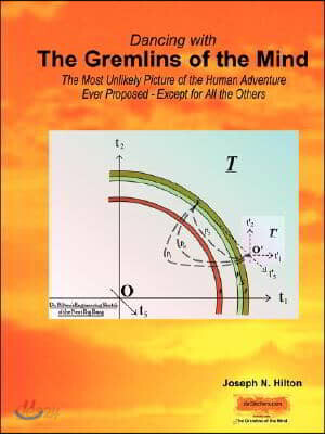 Dancing with the Gremlins of the Mind
