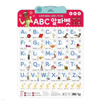    鸮  ׸ : ABC ĺ