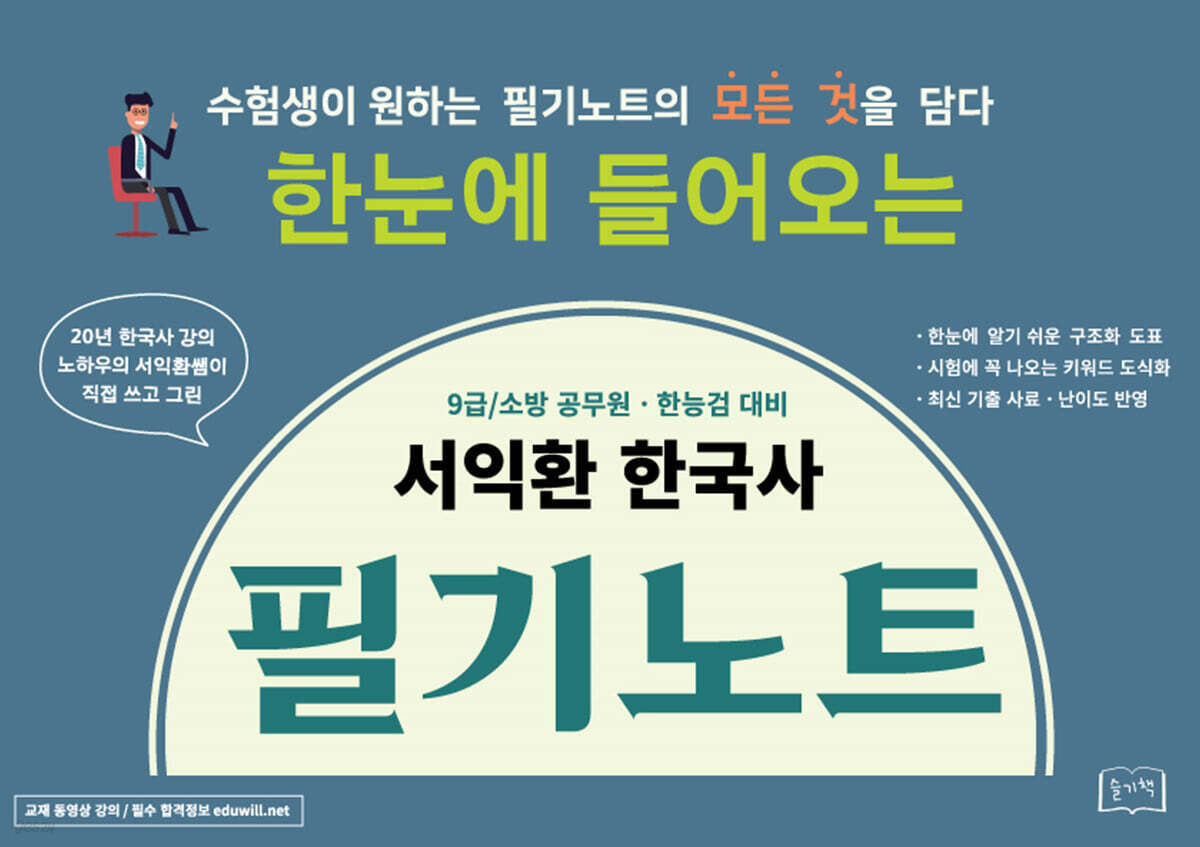 2022 서익환 한국사 필기노트