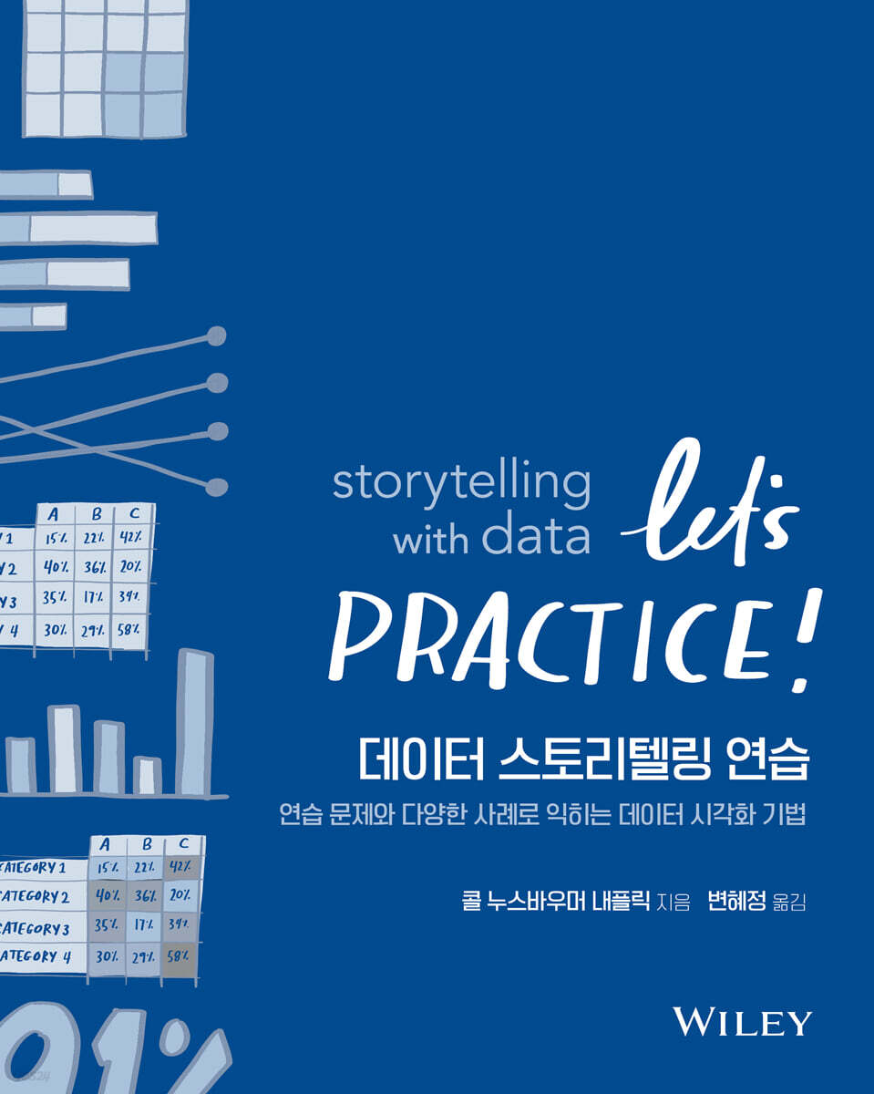 데이터 스토리텔링 연습