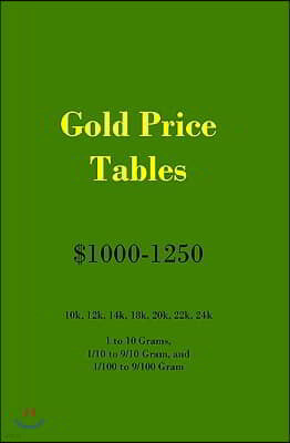 Gold Price Tables $1000-1250