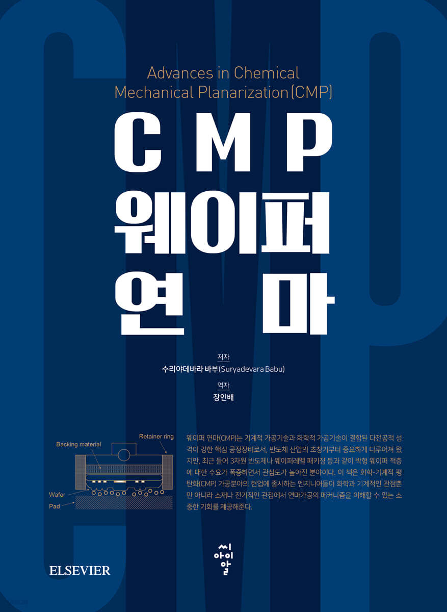 CMP 웨이퍼 연마