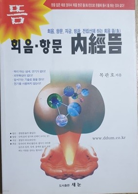 뜸- 회음 · 항문 내경뜸