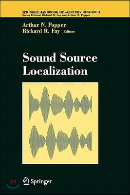 Sound Source Localization