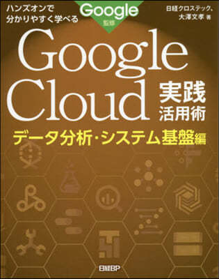 GoogleCloud ƫ