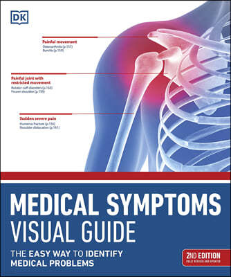 A Medical Symptoms Visual Guide