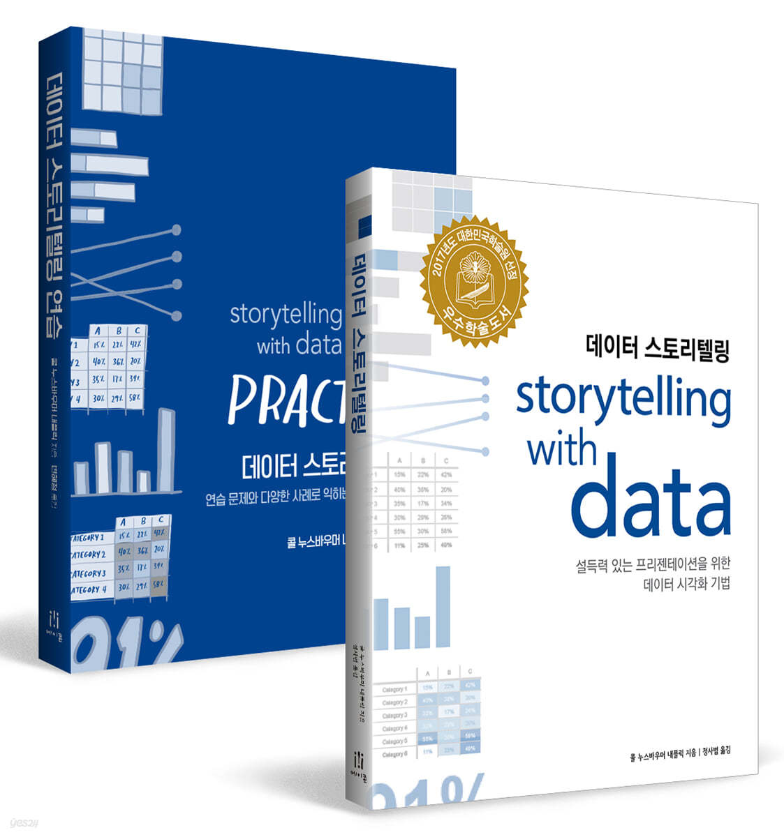 데이터 스토리텔링 + 데이터 스토리텔링 연습 세트