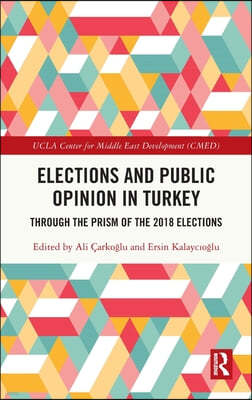 Elections and Public Opinion in Turkey