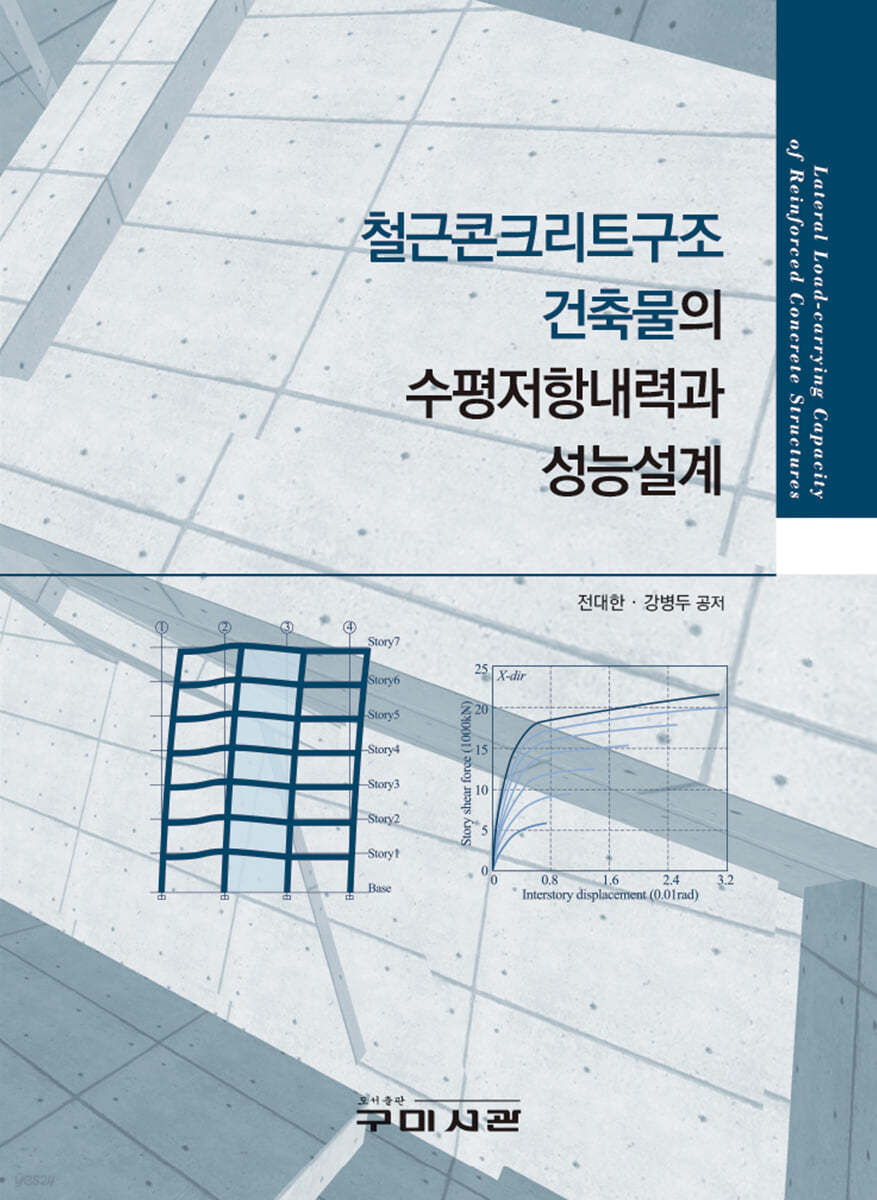 철근콘크리트구조 건축물의 수평저항내력과 성능설계