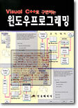 Visual C++로 구현하는 윈도우 프로그래밍