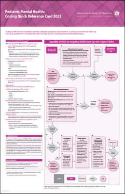 Pediatric Mental Health: Coding Quick Reference Card, 2022