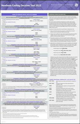 Newborn Coding Decision Tool, 2022