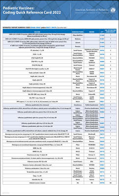 Pediatric Vaccines: Coding Quick Reference Card, 2022