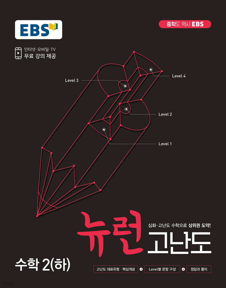 EBS 중학 뉴런 고난도 수학 2(하) (2025년용)