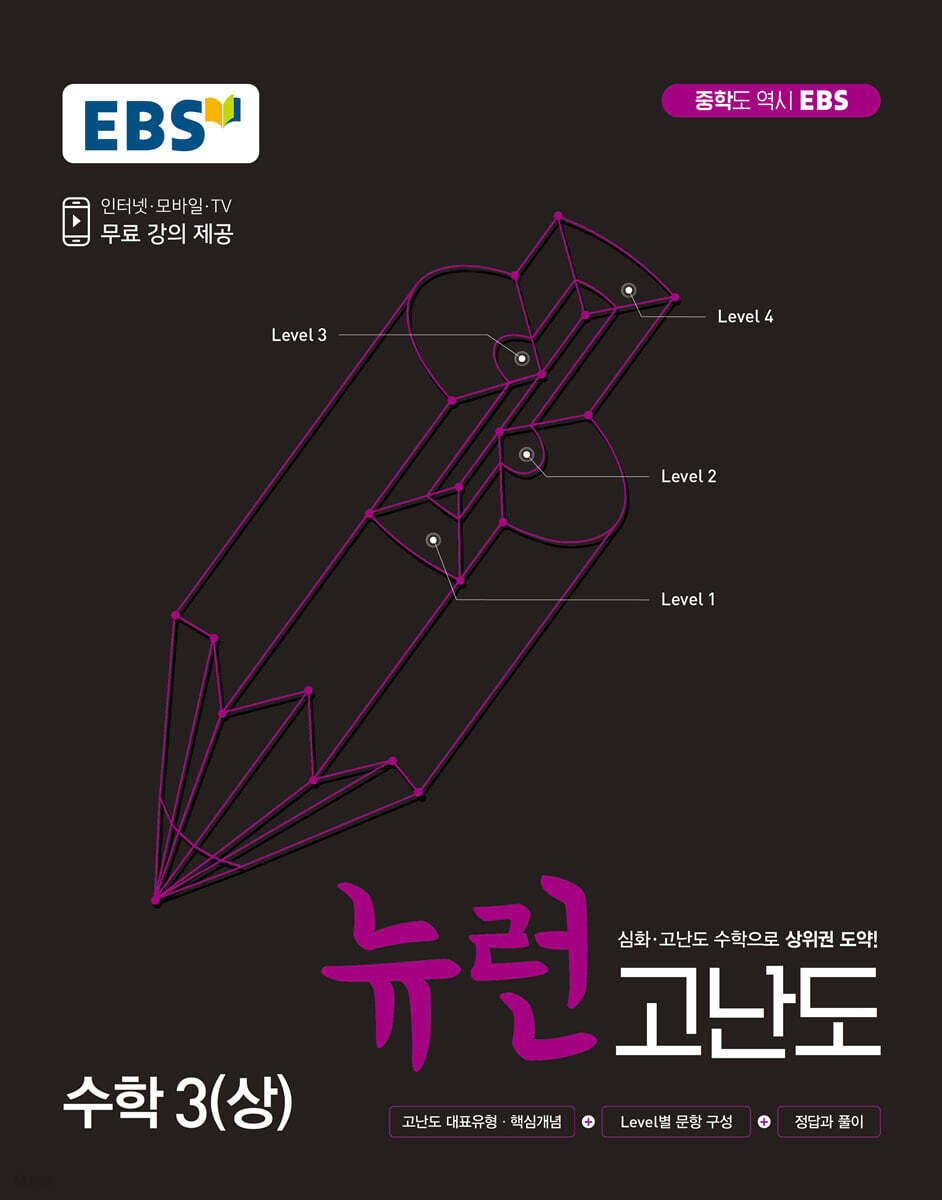 EBS 중학 뉴런 고난도 수학 3(상) (2026년용)