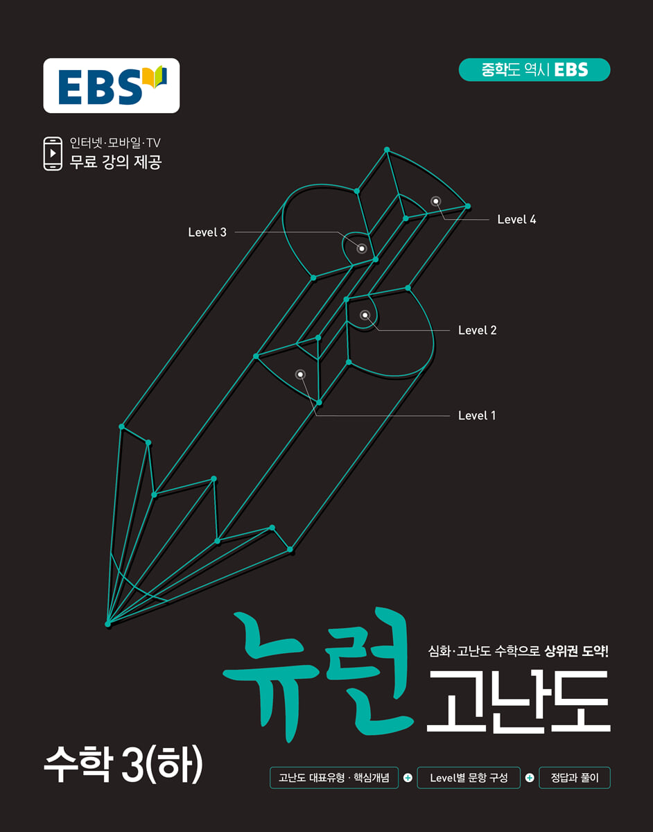 EBS 중학 뉴런 고난도 수학 3(하) (2026년용)