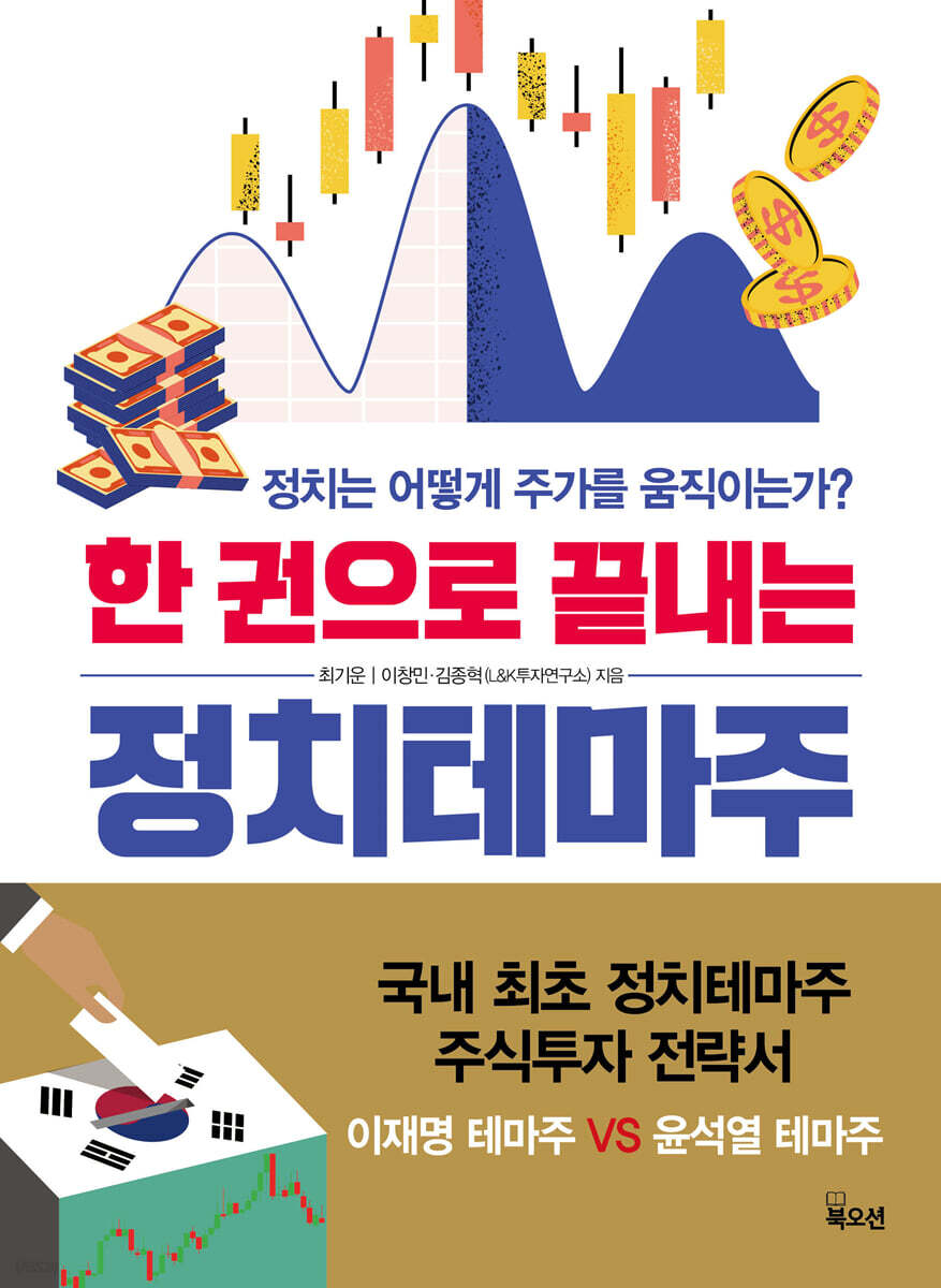 한 권으로 끝내는 정치테마주 | 최기운 | 북오션 - 예스24