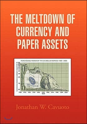 The Meltdown of Currency and Paper Assets