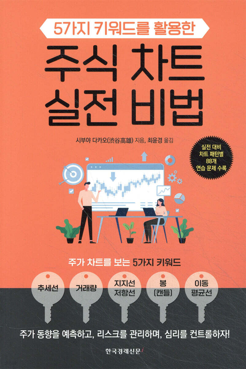 주식 차트 실전 비법