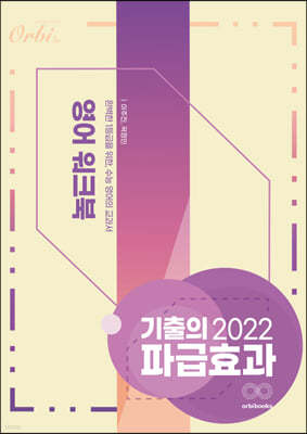 2022  ıȿ  ũ (2021)