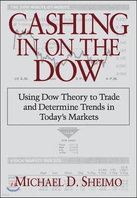 Cashing in on the Dow